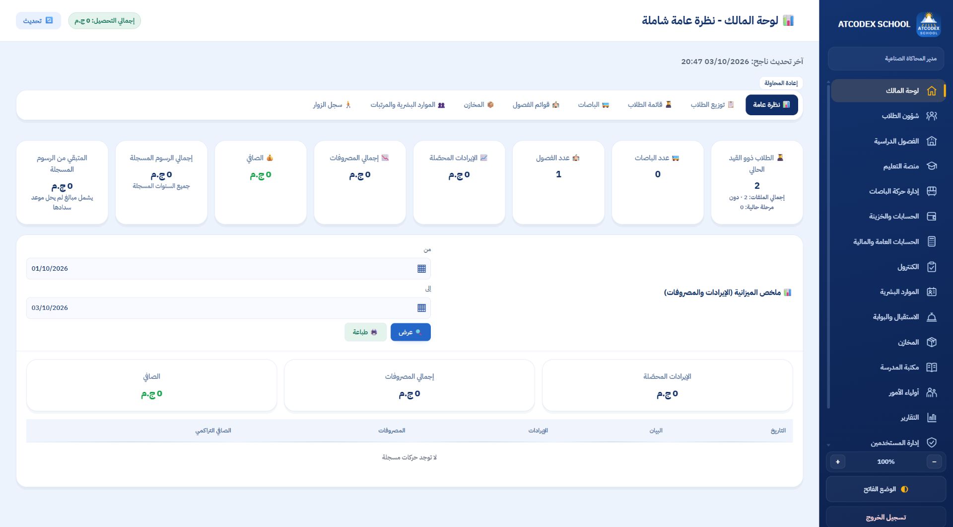 لوحة الإدارة الفعلية باللون الأزرق والذهبي ببيانات اختبار
